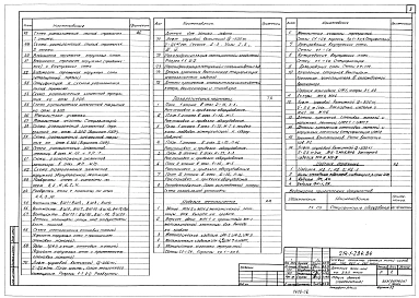 Альбом 1 Архитектурно-строительные решения. Технологические чертежи. Изделия металлические. Изделия деревянные