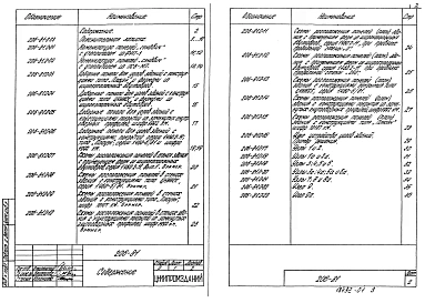 Выпуск 0 Материалы для проектирования