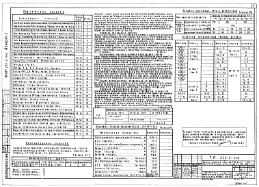 Альбом 1 Архитектурно-строительная и технологическая части