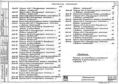 Выпуск 2-3 Сборные железобетонные колоны для эстакад типов IVк ; Vк ; IVж ; Vж. Рабочие чертежи