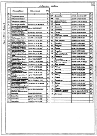 Выпуск 6 Пылеуловитель КЦМП-4,0. Рабочие чертежи