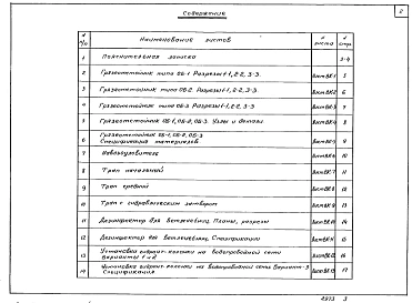 Выпуск 7 Детали водоснабжения и канализации