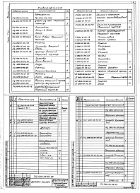 Выпуск 1-5 Циклоны УЦ-1300. Рабочие чертежи