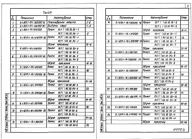 Выпуск 1 Панели повышенной заводской готовности. Опалубочные чертежи и армирование