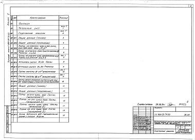 Альбом 5 Санитарно-техническая часть