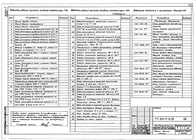 Альбом 1 Часть 2 Конструктивные чертежи