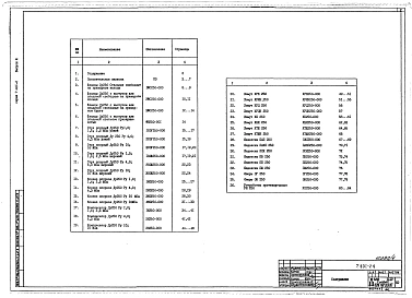 Выпуск 4 Узлы крепления трубопроводов Ду 250. Рабочие чертежи