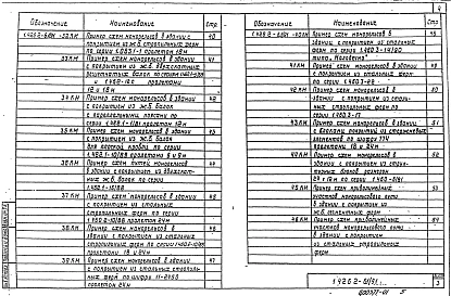 Выпуск 1.91 Балки пролетом 3, 4 и 6 м. Чертежи КМ