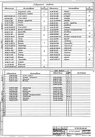 Выпуск 1 Теплообменник контактный КТАН-0,005УГ