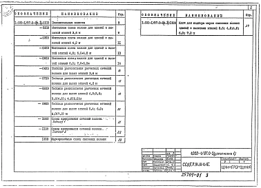 Выпуск 0-2 (дополнение 1) Указания по применению изделий из бетона класса В30 для зданий с перекрытиями из ребристых плит