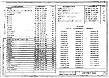 Выпуск 15 Подъемник двухвинтовой с электроприводом грузоподъемностью 2х10 т марки 20ЭВД