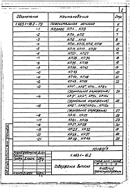 Выпуск 2 Фермы пролетом 18 м. Арматурные изделия. Рабочие чертежи