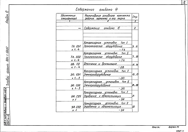 Альбом 6 Спецификации оборудования.