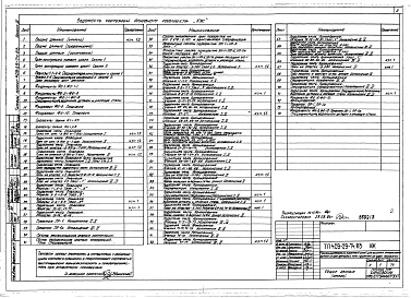 Альбом 3 Конструкции железобетонные
