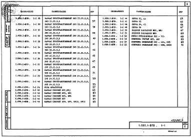 Выпуск 1-1 Панели наружных стен нулевого цикла однослойные для сборного варианта, пространственные каркасы, арматурные и закладные изделия. Рабочие чертежи