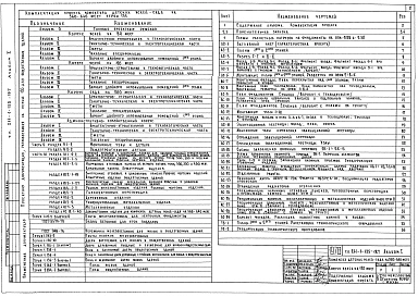 Альбом 1 Архитектурно-строительная и технологическая части