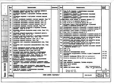 Альбом 13 Часть 9. Раздел 9.1 Общестроительные монтажные узлы и детали ниже отм. 0.000. Раздел 9.2 Общестроительные монтажные узлы и детали выше отм. 0.000. Раздел 9.3 Санитарно-технические узлы и детали