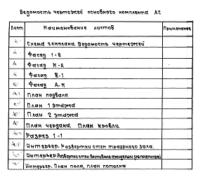 Альбом 2 Архитектурно-строительные решения