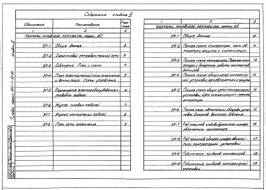 Альбом 3 Электротехнические решения.