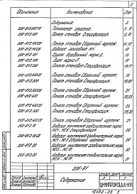 Выпуск 2 Панели стеновые с утеплителем из ПСВ-МП. Рабочие чертежи