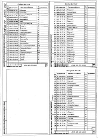 Выпуск 002 Части 1, 2. Конвейерная моечная машина НБА-00-00-00