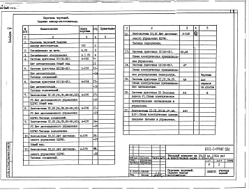 Альбом 5 Чертежи задания заводу-изготовителю