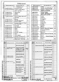 Выпуск 1-9 Циклоны УЦ-1800. Рабочие чертежи