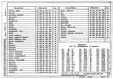 Выпуск 5 Подъемник одновинтовой с ручным приводом грузоподъемностью 5 т марки 0,5 В