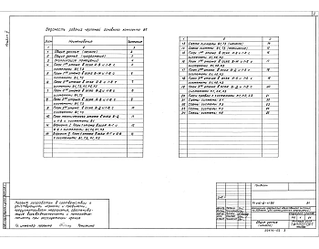 Альбом 5 Водопровод и канализация