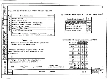 Альбом 5 Часть 1 Архитектурно-строительные чертежи выше отм. 0.000. Часть 2 Отопление и вентиляция выше отм. 0.000. Часть 3 Водоснабжение и канализация выше отм. 0.000. Часть 4 Газоснабжение. Часть 5 Электрооборудование. Часть 6 Устройства связи