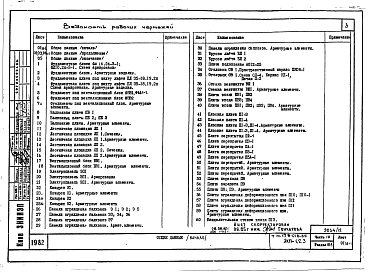 Альбом 18 Часть 10. Раздел 10.9 Разные железобетонные изделия