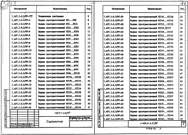 Выпуск 2.87 Арматурные и закладные изделия, стальные элементы колонн. Рабочие чертежи
