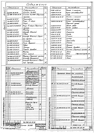 Выпуск 1-4 Циклоны УЦ-1200. Рабочие чертежи