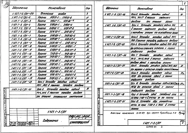 Выпуск 1.87 Колонны. Рабочие чертежи