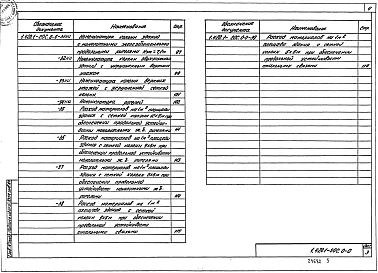 Выпуск 0-0 Общие положения. Указания по проектированию каркаса зданий