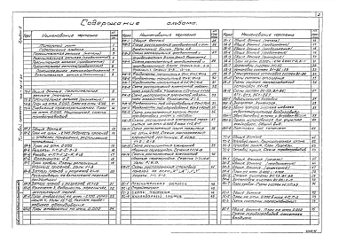 Альбом 1 Общая пояснительная записка. Технолия производства. Архитектурные решения. Конструкции железобетонные. Теплоснабжение. Отопление и вентиляция. Внутренний водопровод и канализация. Воздухоснабжение. Пароснабжение