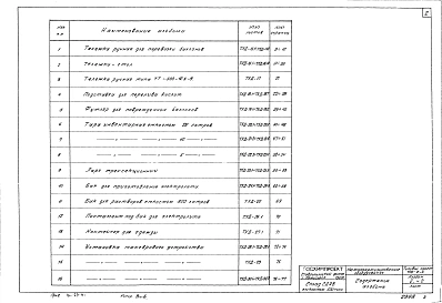 Альбом 5 Нестандартизированное оборудование.Части 1,2.