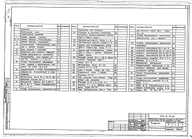 Альбом 1 Архитектурно-строительные решения