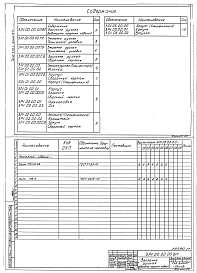 Выпуск 6-3 Заслонка ручная ЗР1. Рабочие чертежи