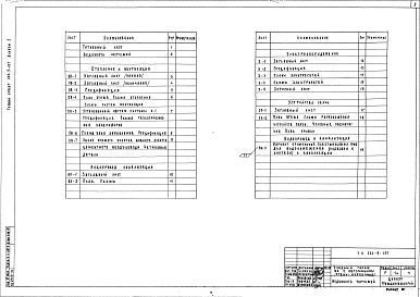Альбом 2 Чертежи санитарно-технические, электрооборудование, устройства связи