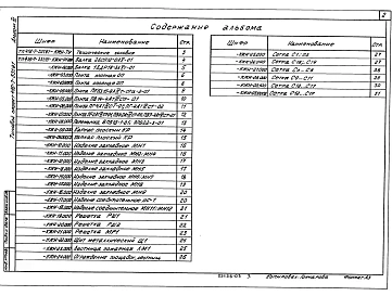 Альбом 3 Чертежи строительных изделий