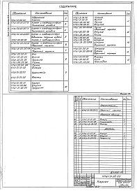 Выпуск 6-2 Клапан с пневмоцилиндром КПЦ1. Рабочие чертежи