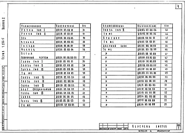 Выпуск 2 Противопожарные двери деревянные, облицованные тонколистовой сталью