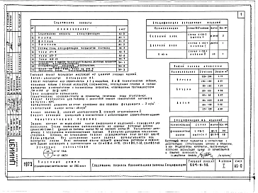 Альбом 1 Архитектурно-строительные и электротехнические чертежи