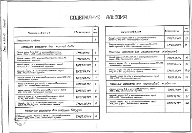 Выпуск 2 Насосные агрегаты поставляемые на рамах