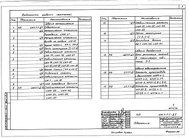 Альбом 16 ИМ 1.1-1 Изделия металлические. ИД 1.1-1 Изделия деревянные. И 1.1-1 Изделия асбестоцементные