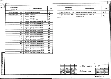 Выпуск 3-15 Ригели высотой 600 мм с ненапрягаемой арматурой класса А-IIIв и Aт-IVC для опирания многопустотных плит перекрытия. Рабочие чертежи