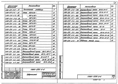 Выпуск 3-5 Ригели для опирания ребристых плит перекрытия и плит типа ТТ. Рабочие чертежи