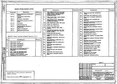 Альбом 1 Архитектурно-строительные, сантехнические и электротехнические чертежи