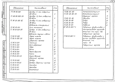 Выпуск 5 Рабочие чертежи затворов ГС 80-150, ГС 80-200